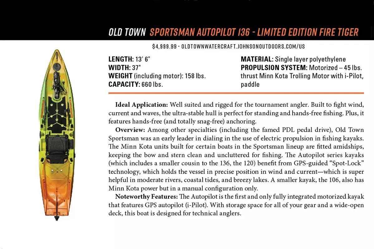 A graphic showing a kayak and paragraphs of description.