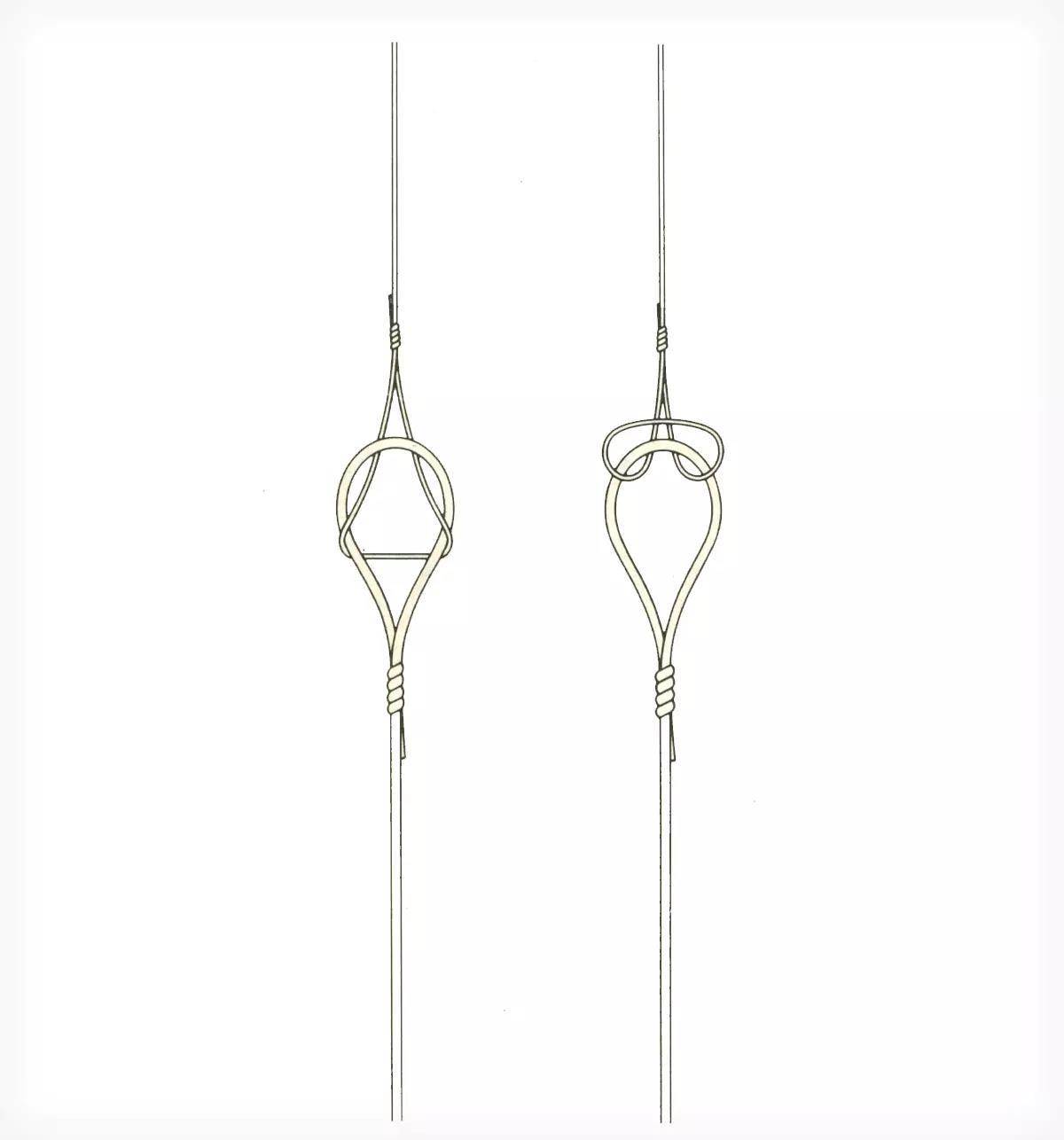 A pencil illustration of a fishing during the creation of a loop knot.